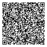 QR код "НОРМА АВТО КРЕДИТ"