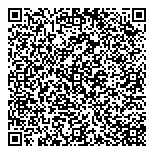 QR код "Копейка рубль бережет"