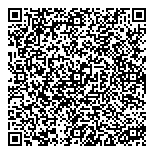 QR код "Кабель провод"