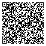 QR код "Кабель провод"