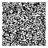 QR код "А плюс Ломбард"