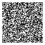 QR код "СКС Ломбард"
