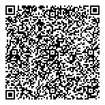 QR код "Финансовый Совет"