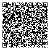 QR код "ГлобалКонсалтГрупп"