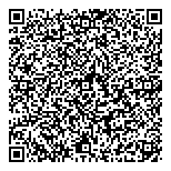 QR код "Ренессанс Кредит"