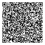 QR код "Русфинанс Банк"