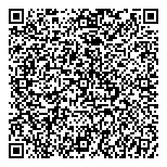 QR код "Райффайзенбанк"