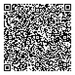 QR код "АКБ Связь-Банк"