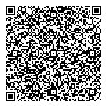 QR код "Ренессанс Кредит"