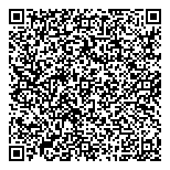 QR код "Кредит Европа Банк"