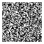 QR код "Социнвестбанк"