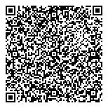 QR код "Росгосстрах Банк"