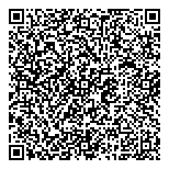 QR код "Кредит Европа Банк"