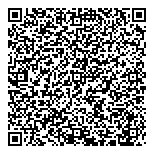 QR код "АКБ Связь-Банк"