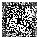 QR код "АКБ Связь-Банк"