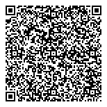QR код "Социнвестбанк"