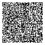QR код "Мои хорошие деньги"