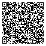 QR код "Сбережения и кредиты"