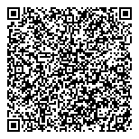 QR код "Уфимские деньги"