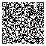 QR код "Народные Займы"