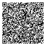 QR код "ЦЕНТРОФИНАНС ГРУПП"