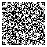 QR код "ЦЕНТРОФИНАНС ГРУПП"