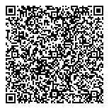 QR код "Быстроденьги"