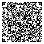 QR код "Деньги и Интересы"