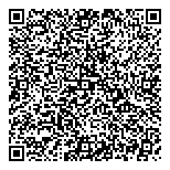 QR код "Матрешка"