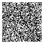 QR код "Peche Mignon"
