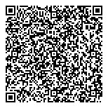 QR код "Вкусно есть!"