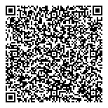 QR код "Партнер Финанс"