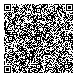 QR код "Саратовэнерго"