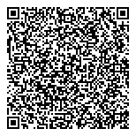 QR код "Саратовэнерго"