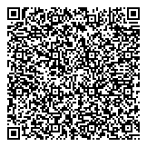 QR код "Те самые шкафы-купе"