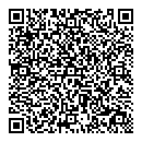 QR код "Мир лекарств"