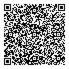 QR код "Мир лекарств"