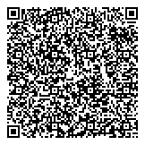 QR код "Фабрика Москва"