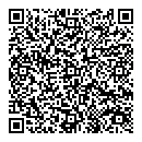 QR код "Цирюльникъ"