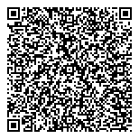 QR код "Магазин парфюмерии"