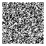 QR код "Грундфос"