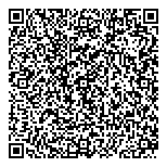QR код "Балканснаб"