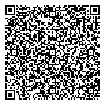 QR код "Я говорю"