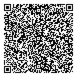QR код "Полония"