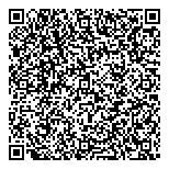 QR код "Формула дивана"