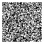 QR код "Milanelly"