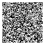 QR код "Очарование"