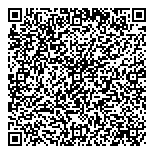 QR код "Энергия"