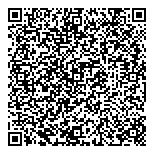 QR код "Горилка"