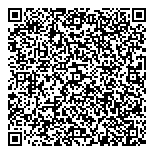 QR код "Горилка"